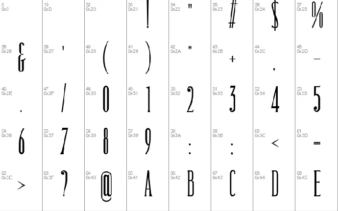 Delwyn font