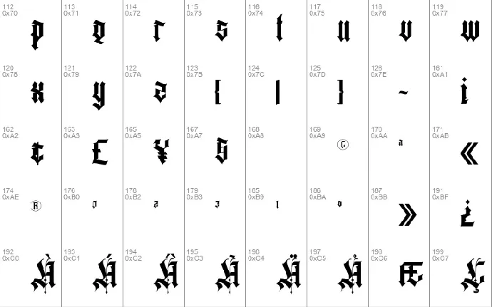 Agathiqy font