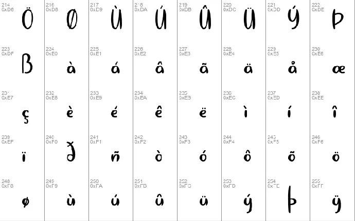 Summers Victory Over Spring font