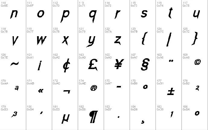 Vampetica font