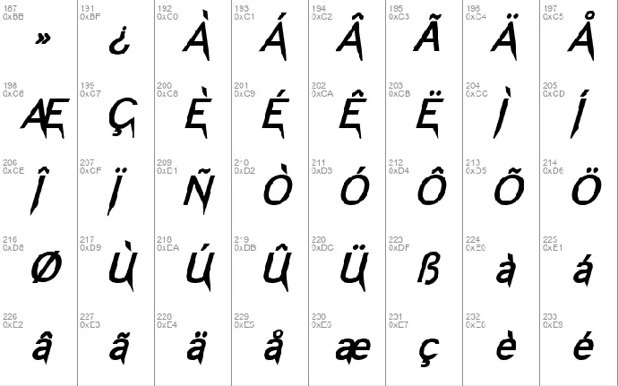 Vampetica font