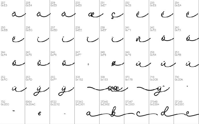 Sudsakorn Signature font