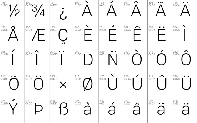 Lunchtype22 font