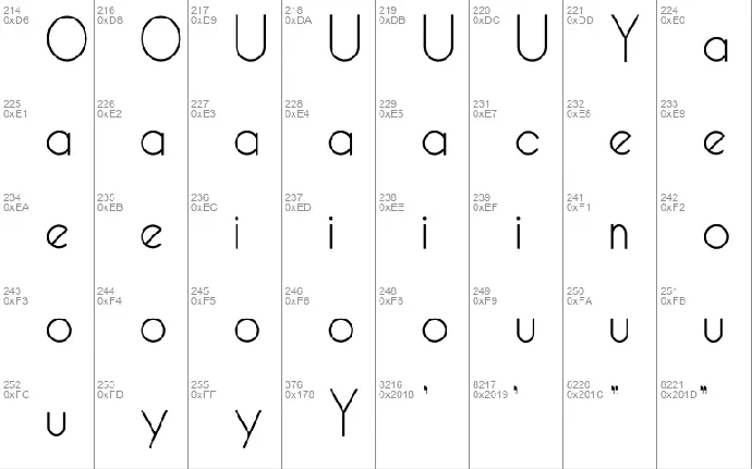 Picarose font