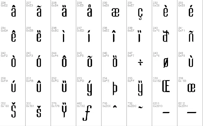 Kandide font