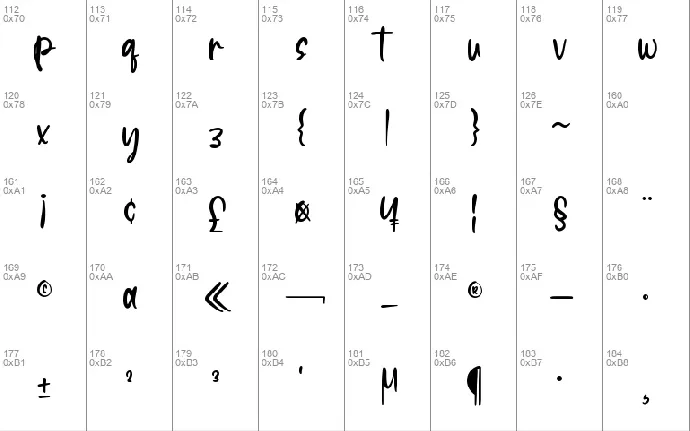 Chromatical font