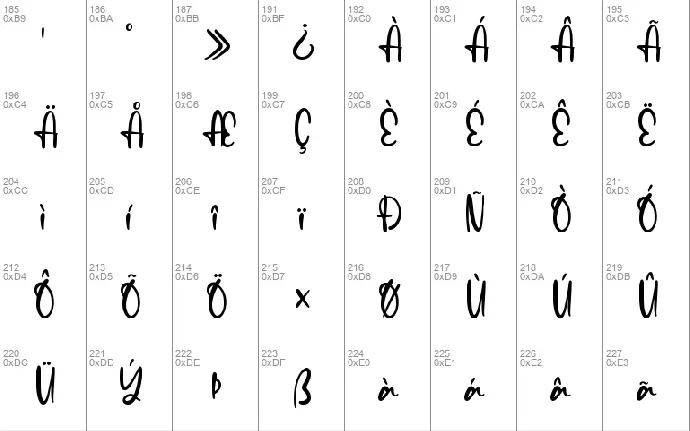 Chromatical font