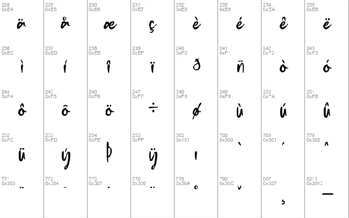 Chromatical font