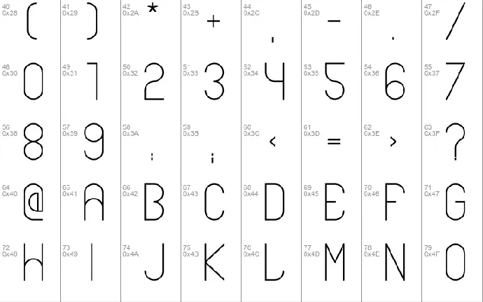 ABLAX font