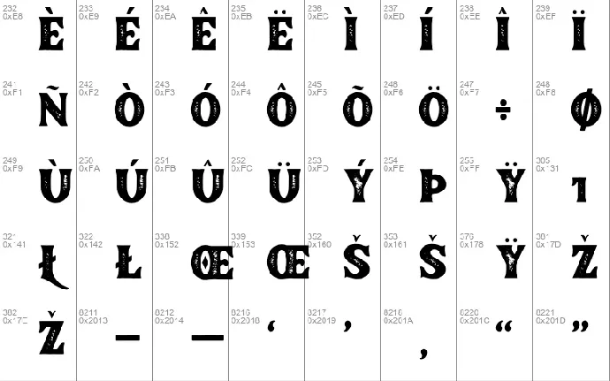 Brotherland font