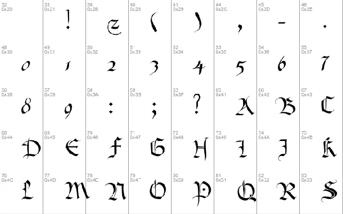 Bastarda font