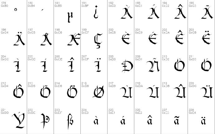 Bastarda font