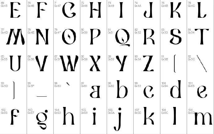 SS Ceria font