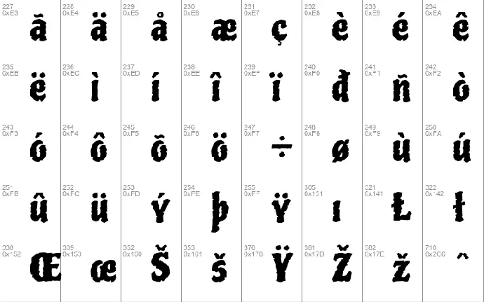 Piedra font