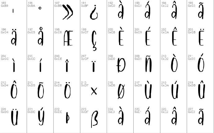 Smith Cyclops font