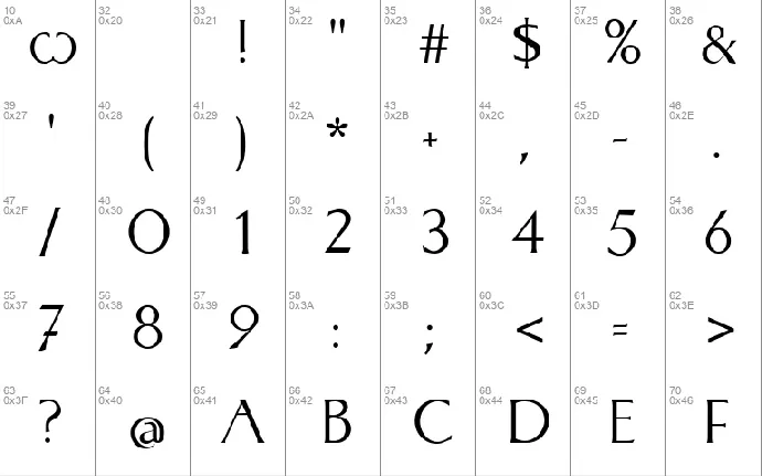 CAT Linz font