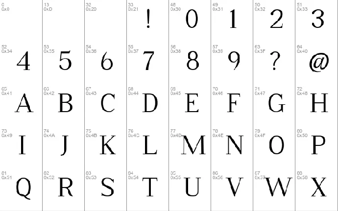 Lostyla font