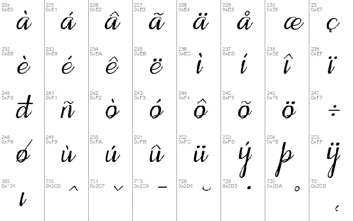 Motira font