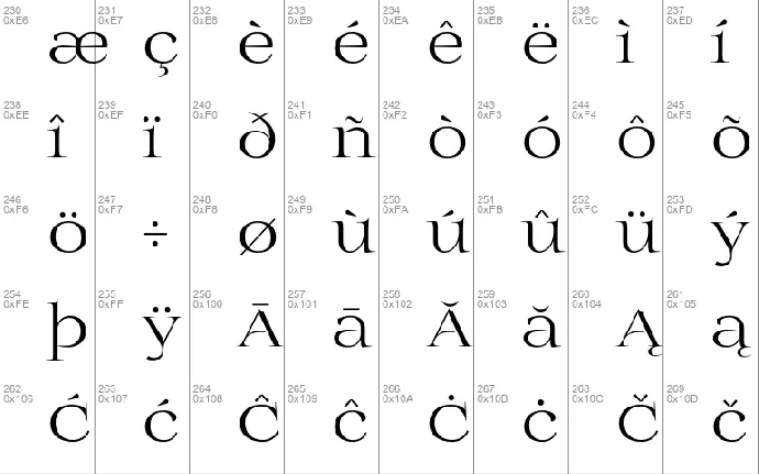 Prida01 font