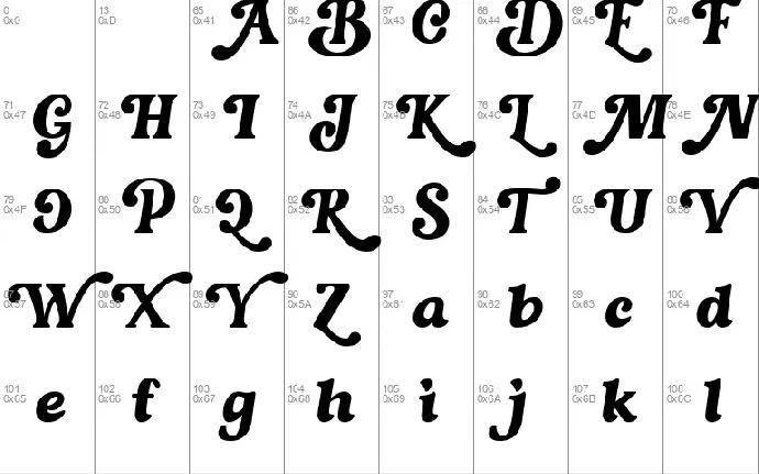 Thitheri font