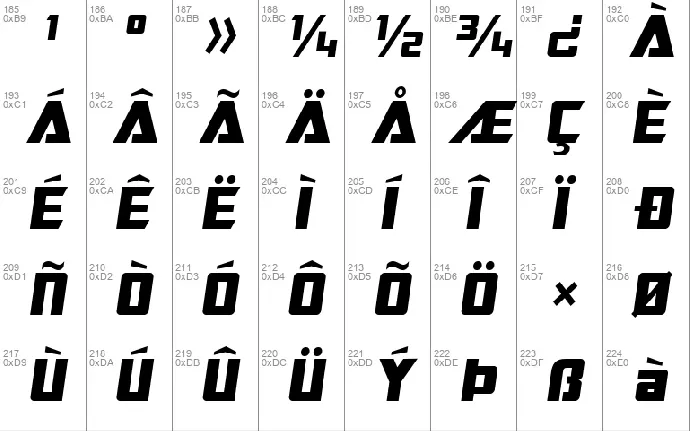 SF TransRobotics font