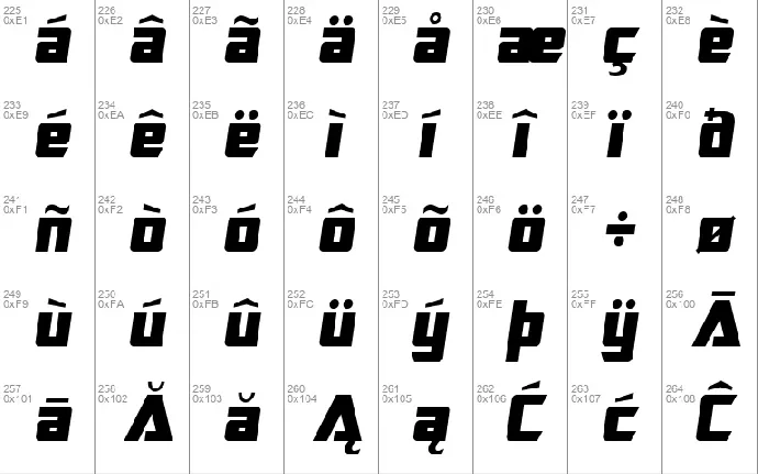 SF TransRobotics font