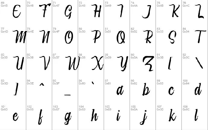 Ghandiepa font