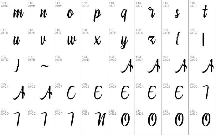 Ghandiepa font