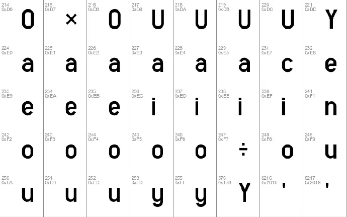 Graty font