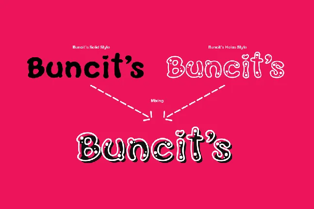 Buncit's Demo font