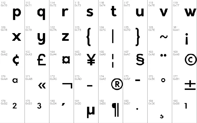 Orkney font