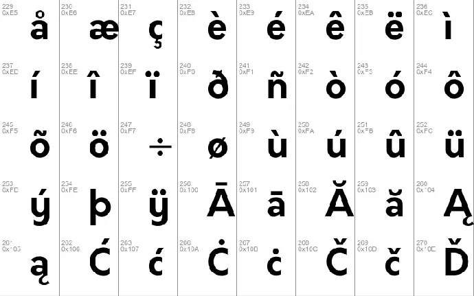 Orkney font