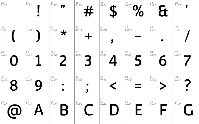 Convergence font