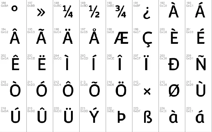 Convergence font