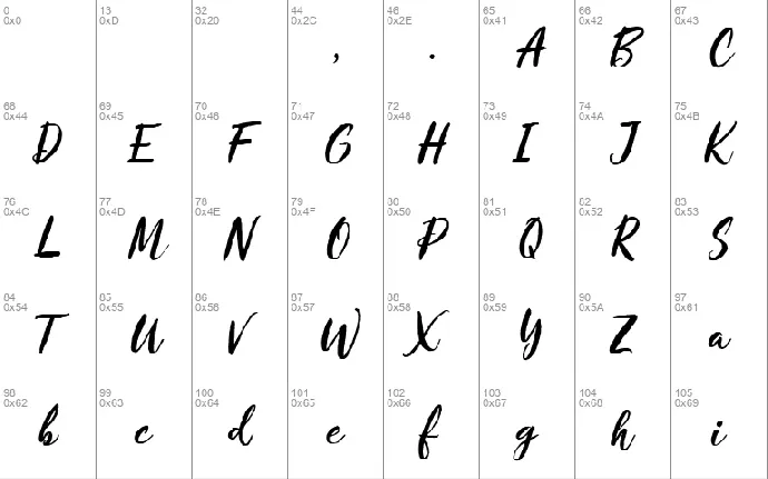 Bisthone font