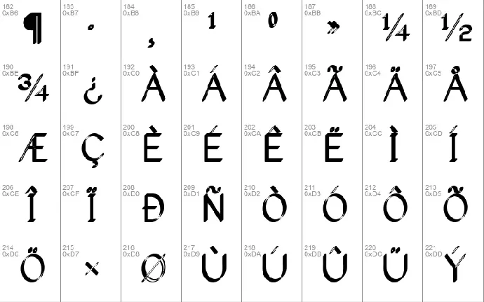 Castorgate font