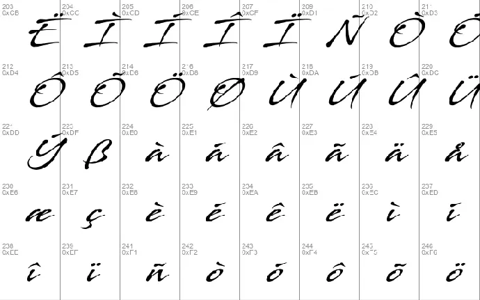 Stingray font