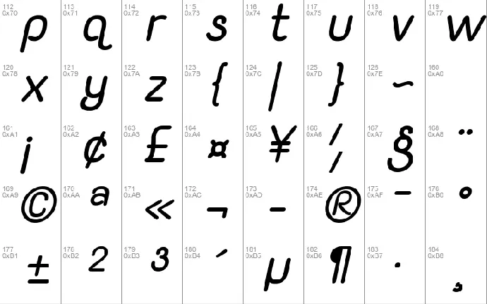 Yaahowu font