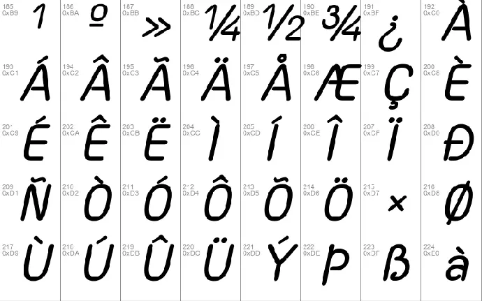 Yaahowu font