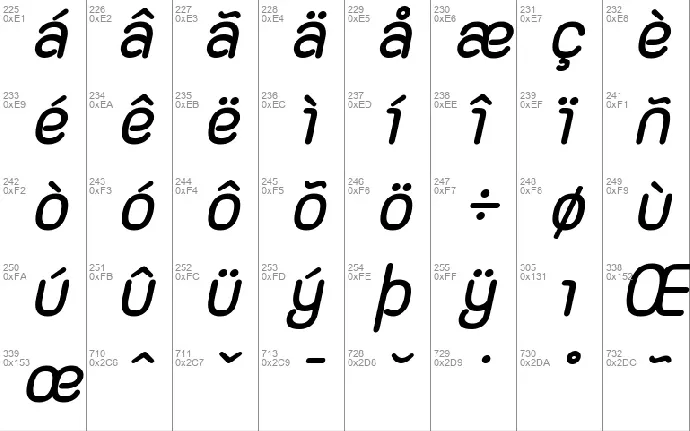 Yaahowu font