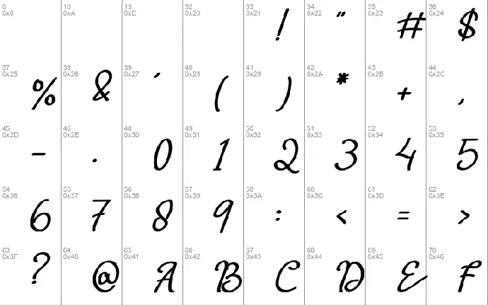 Antha font