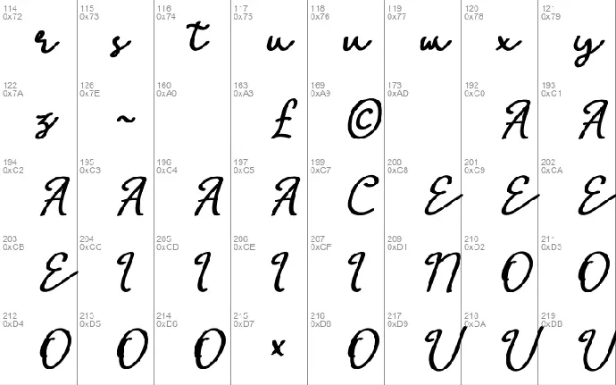 Antha font