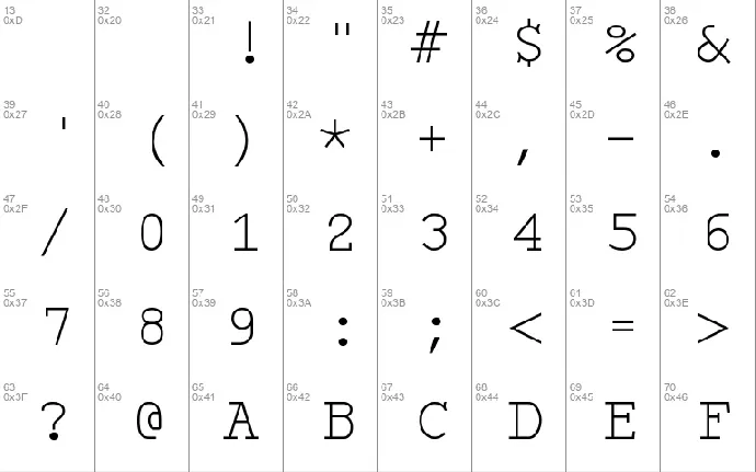 Monospace font