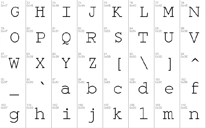 Monospace font