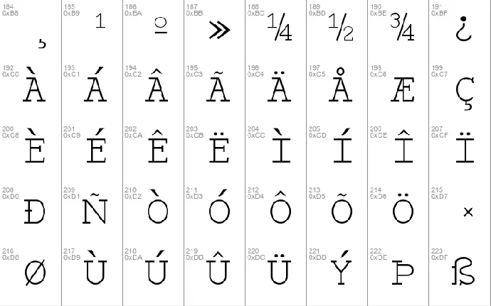 Monospace font