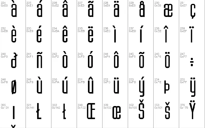 Ubicada font