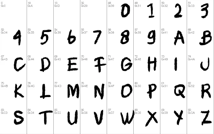 BLAXIE font