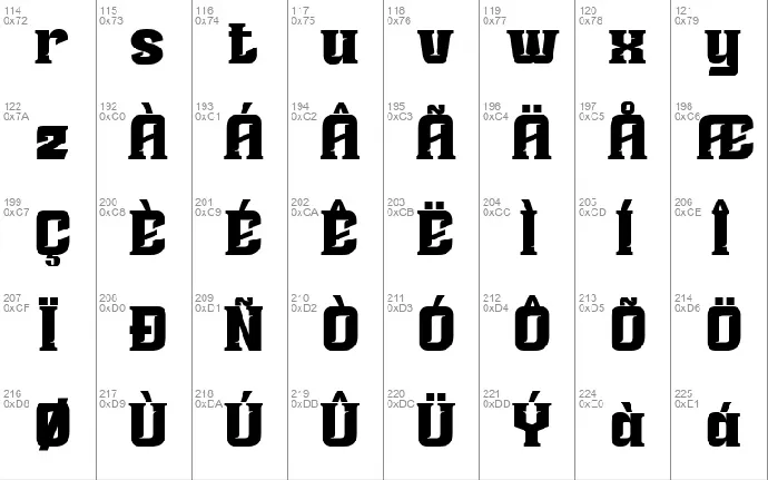 ATHYRKI font