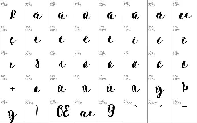 Bolpen font