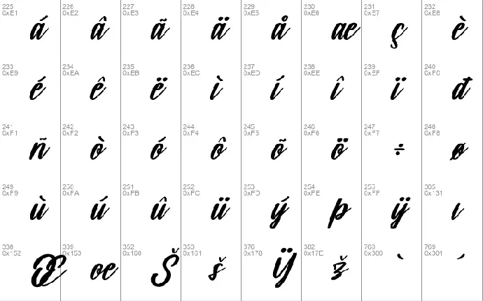 Balencia Lattive font